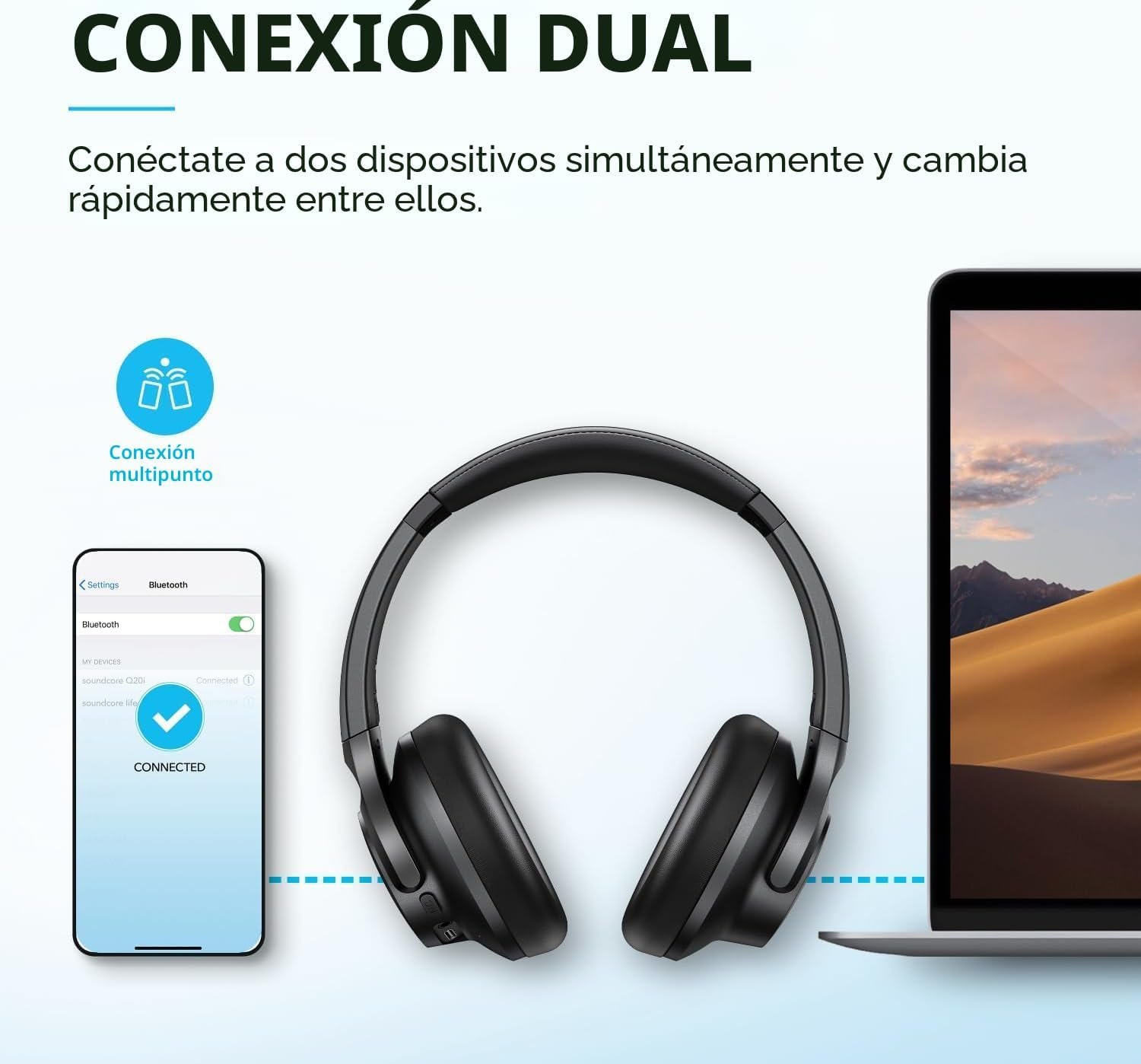 Audifonos ANKER SOUNDCORE Q20I - Imagen 5