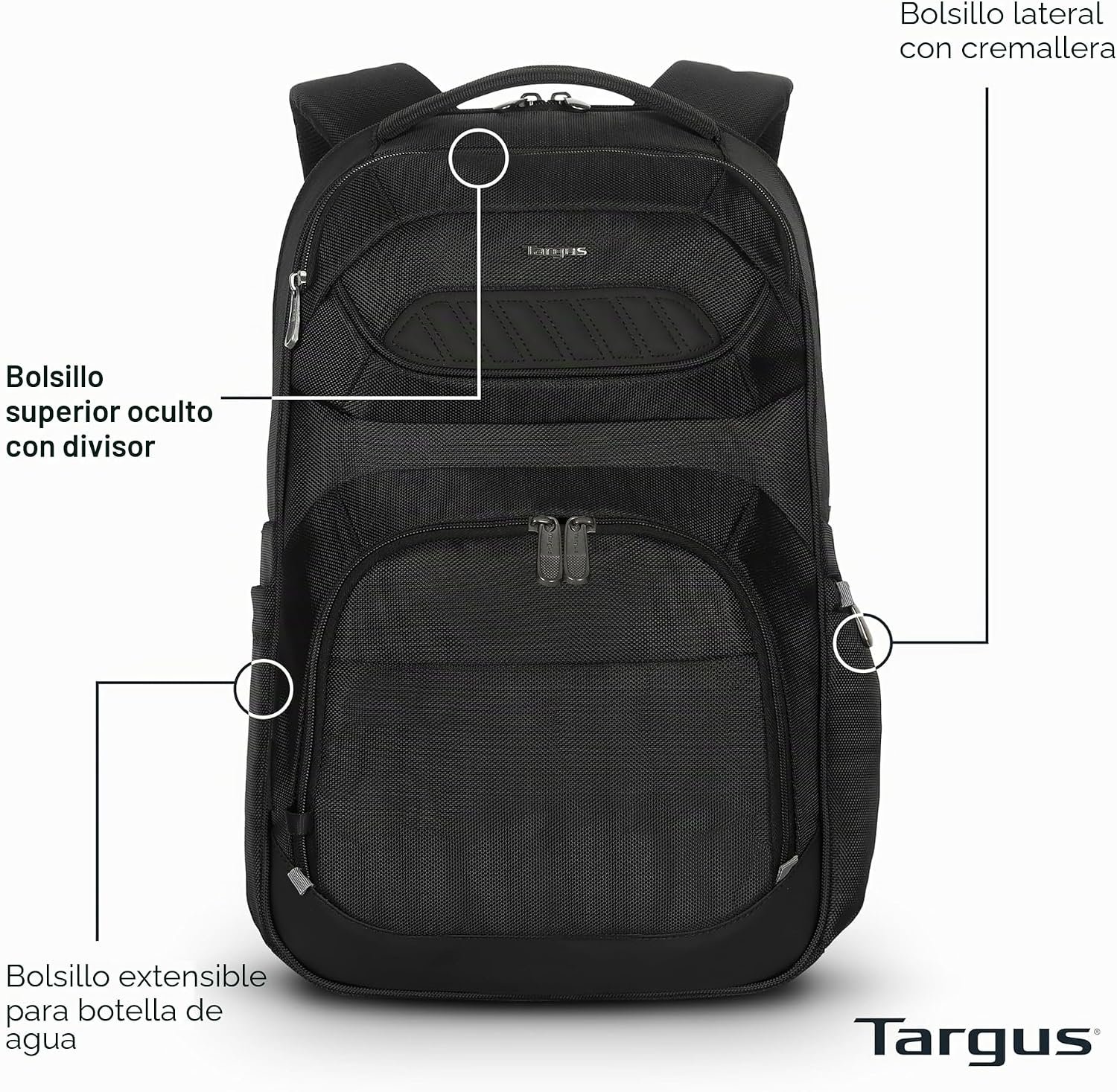 Mochila ejecutiva Targus 16" LEGEND IQ - Imagen 7